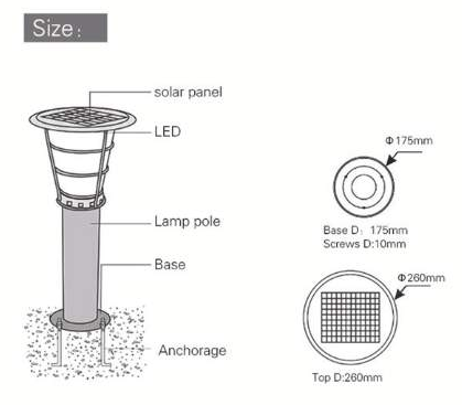 Ukuran lampu taman solar cell